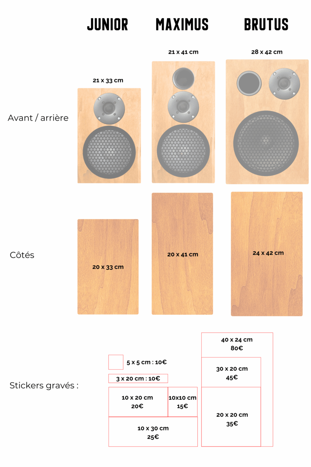 Gravures laser La Bonne Enceinte